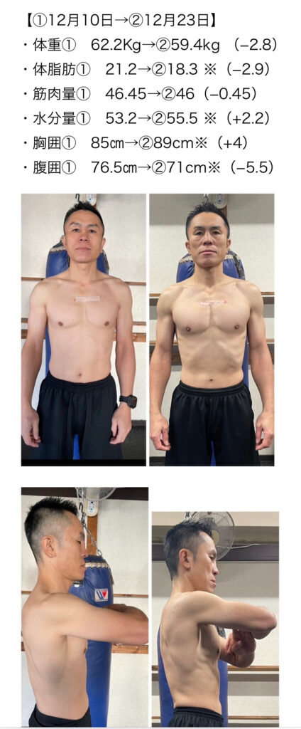 2週間ダイエットプランスタート